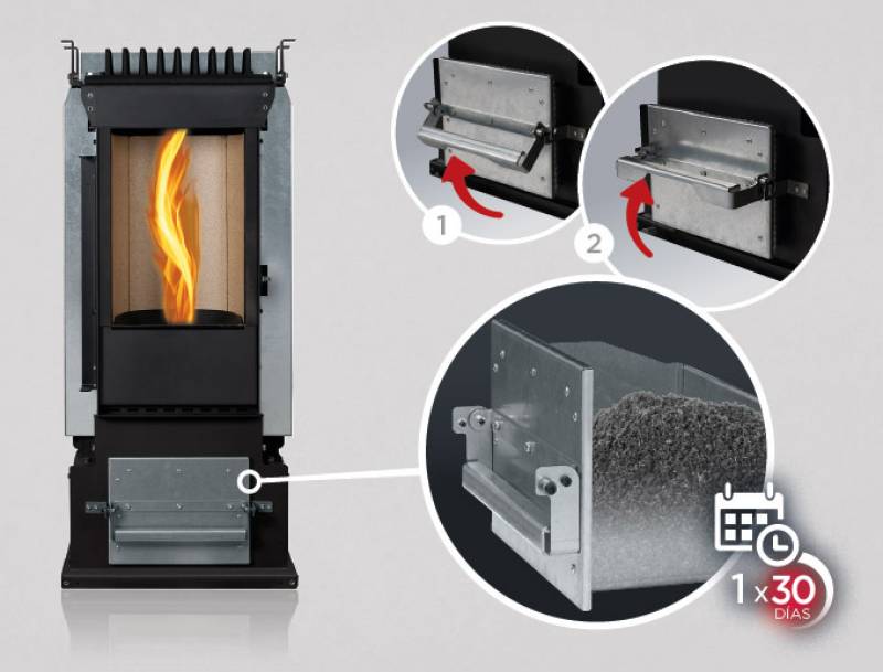 Poêle a granulés Lasian Pierrelatte 