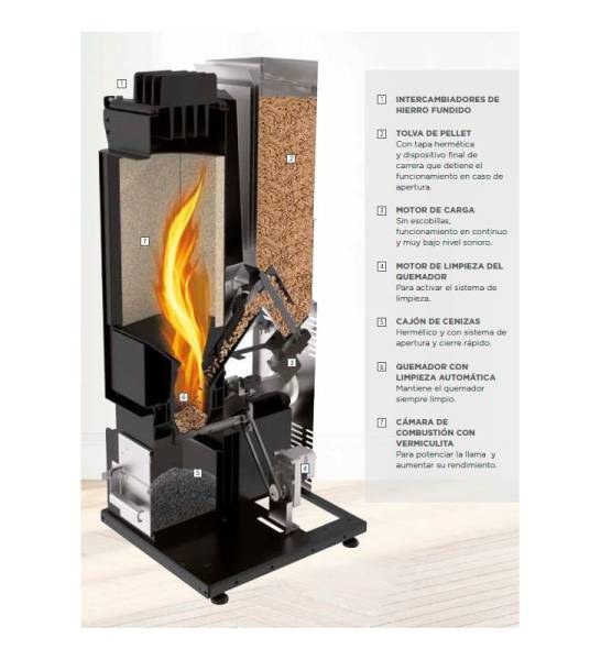 RGE granulés Pierrelatte 